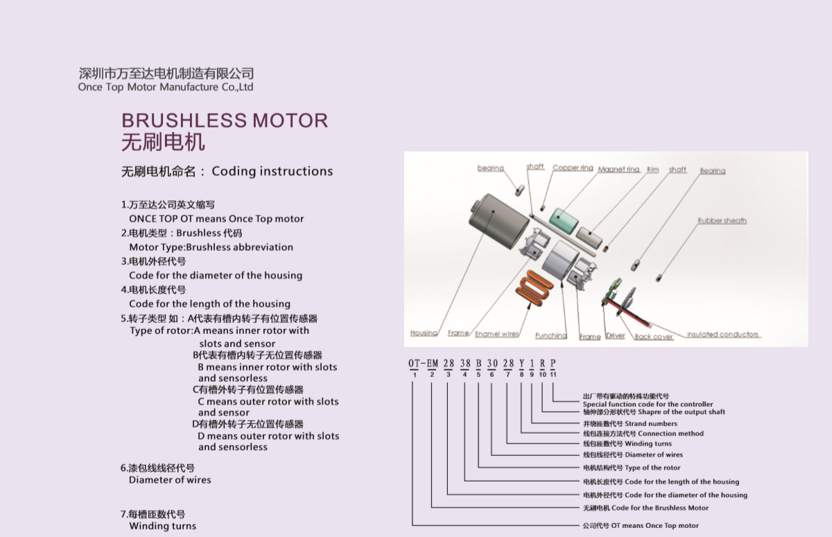 無刷電機是怎樣命名的_直流無刷電機_外轉(zhuǎn)子無刷電機-萬至達電機