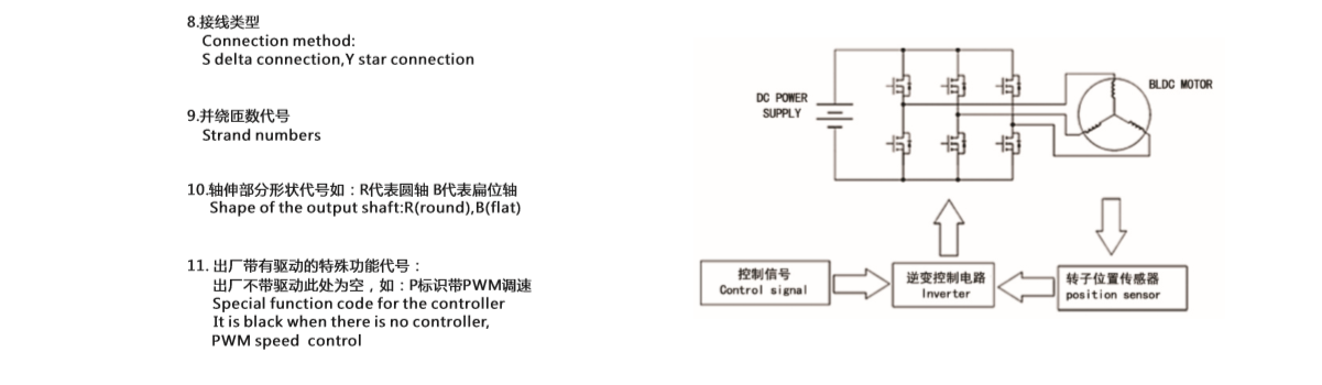 無刷電機是怎樣命名的_直流無刷電機_外轉(zhuǎn)子無刷電機-萬至達電機