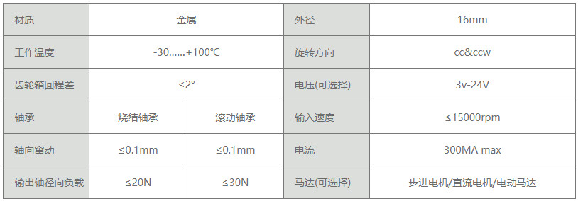 電動(dòng)紅酒開瓶器電機(jī)產(chǎn)品技術(shù)參數(shù)_電動(dòng)開瓶器減速電機(jī)-萬至達(dá)電機(jī)