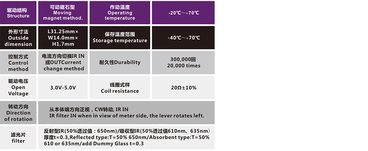 OT-ICR10-002光電電機