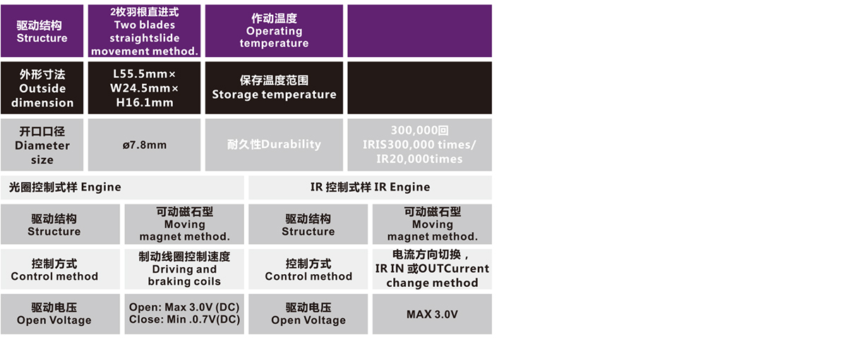 OT-IRIS10-003光電電機(jī)