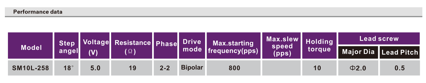 OT-SM10L-258步進(jìn)電機(jī)_手機(jī)攝像頭升降電機(jī)_微型打印機(jī)電機(jī)-萬至達(dá)電機(jī)