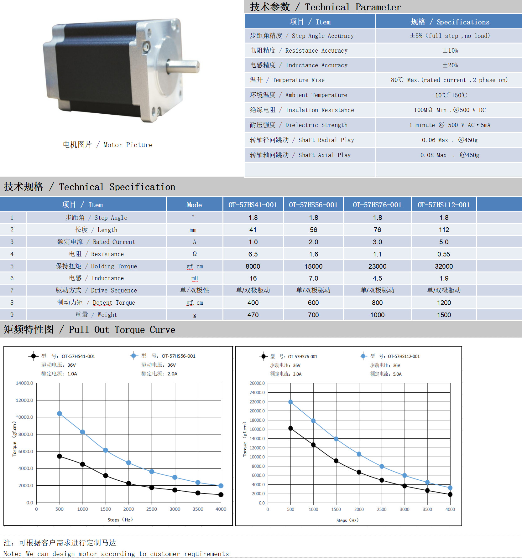 57系列1.8°兩相開(kāi)環(huán)步進(jìn)電機(jī)技術(shù)參數(shù)