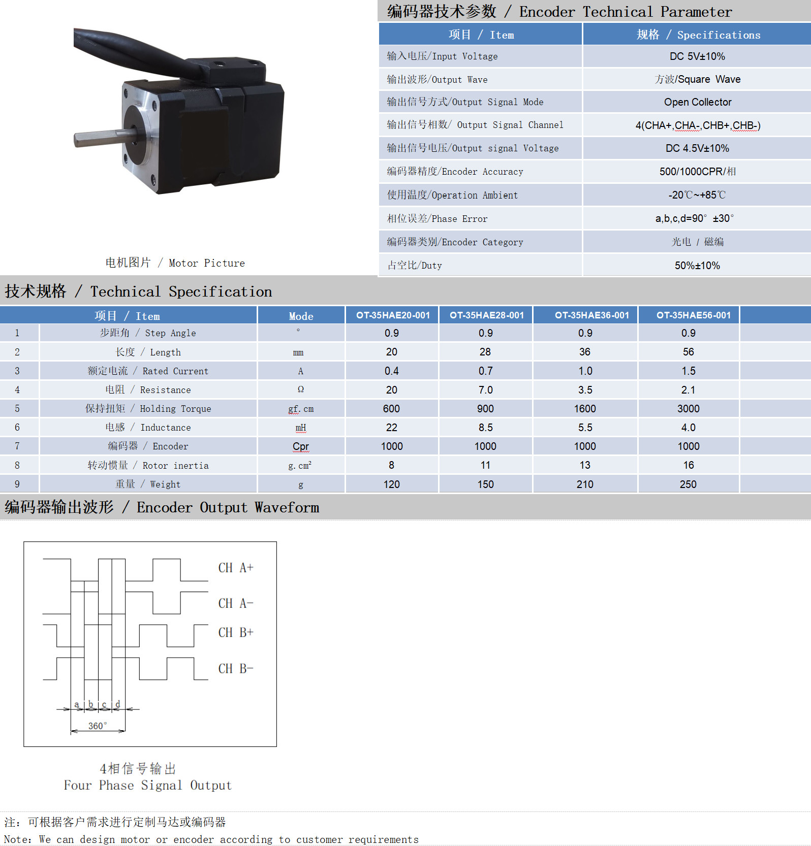 35系列0.9°兩相閉環(huán)步進(jìn)電機(jī)技術(shù)參數(shù)