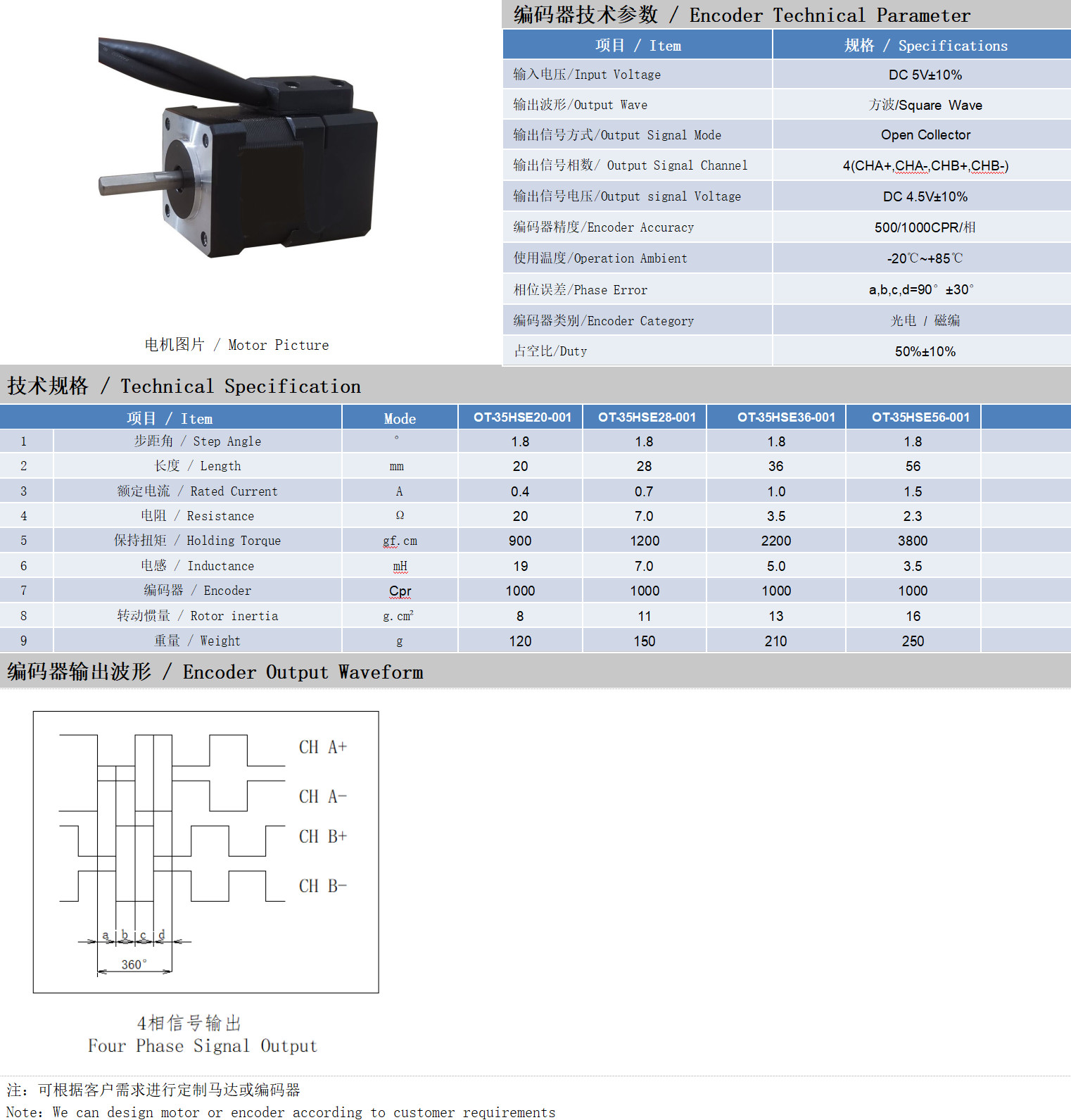 35系列1.8°兩相閉環(huán)步進電機技術(shù)參數(shù)