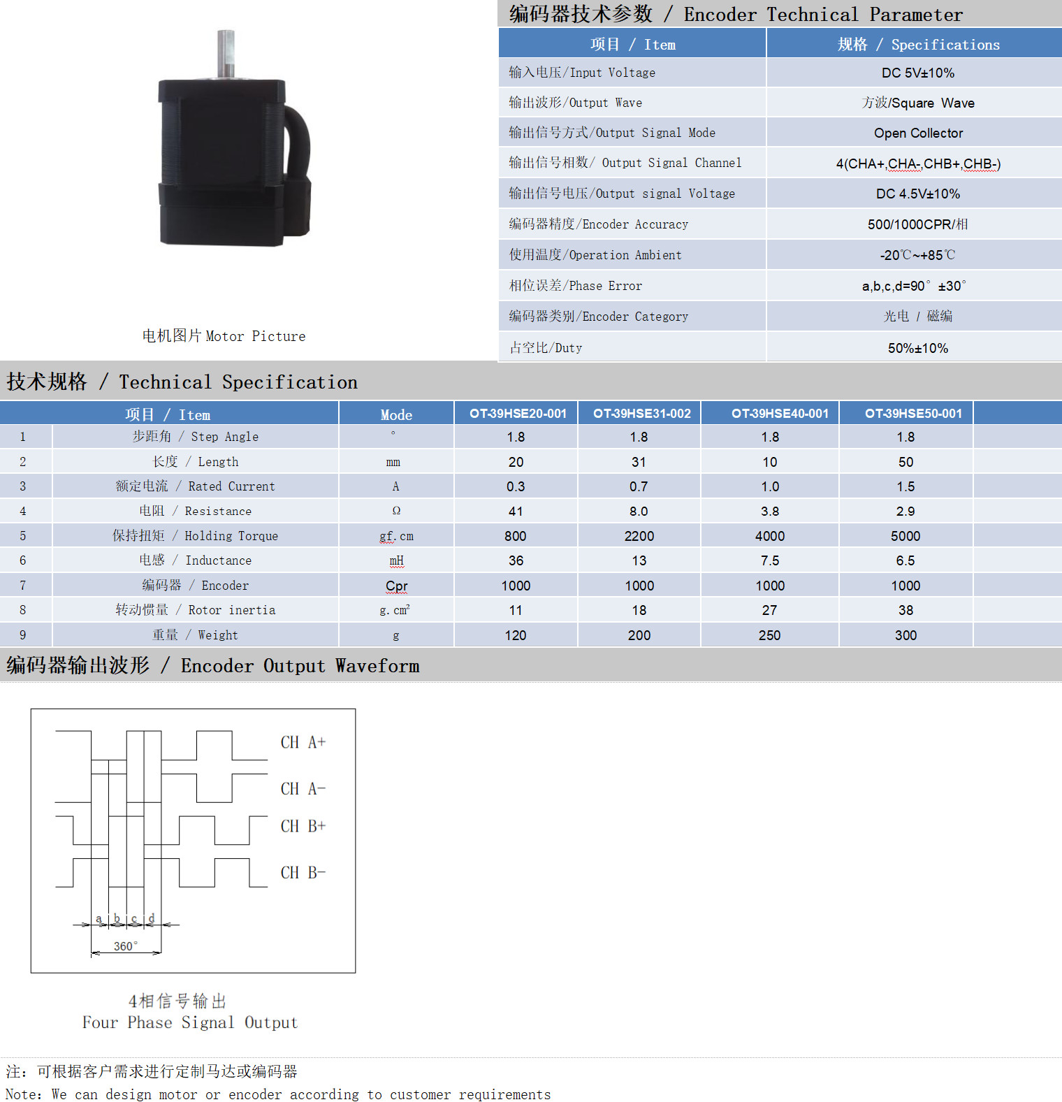 39系列1.8°兩相閉環(huán)步進(jìn)電機(jī)技術(shù)參數(shù)