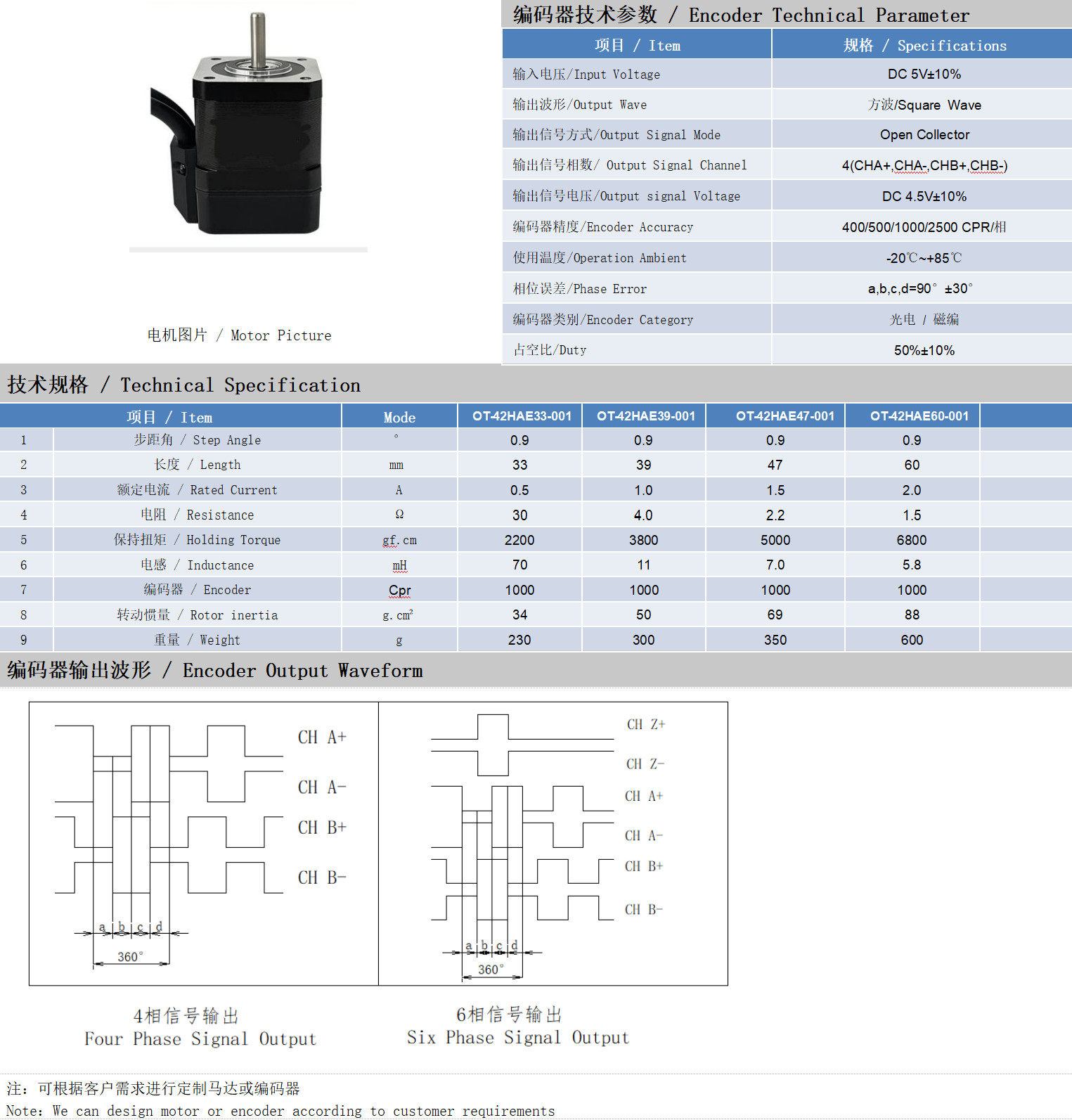 42系列0.9°兩相閉環(huán)步進(jìn)電機(jī)技術(shù)參數(shù)