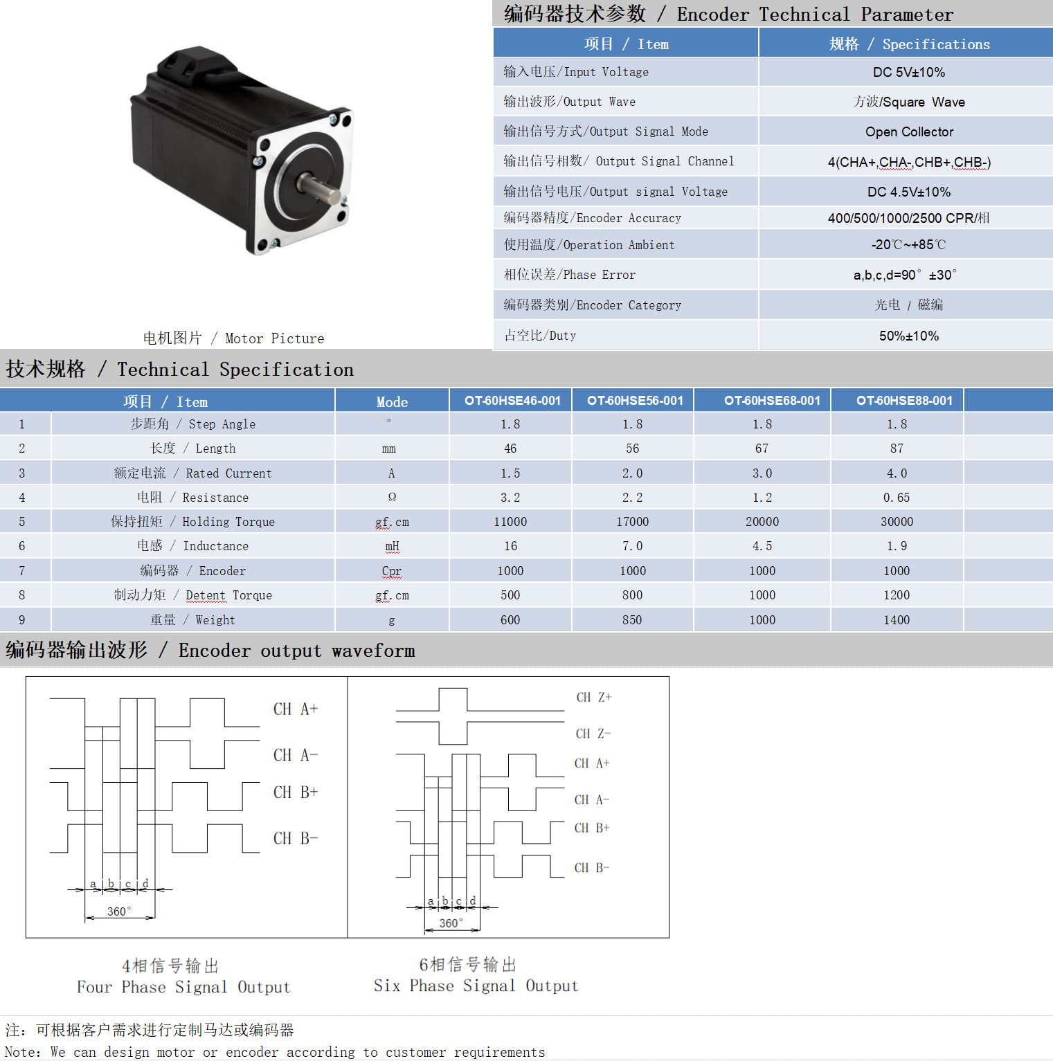 60系列1.8°兩相閉環(huán)步進(jìn)電機(jī)技術(shù)參數(shù)