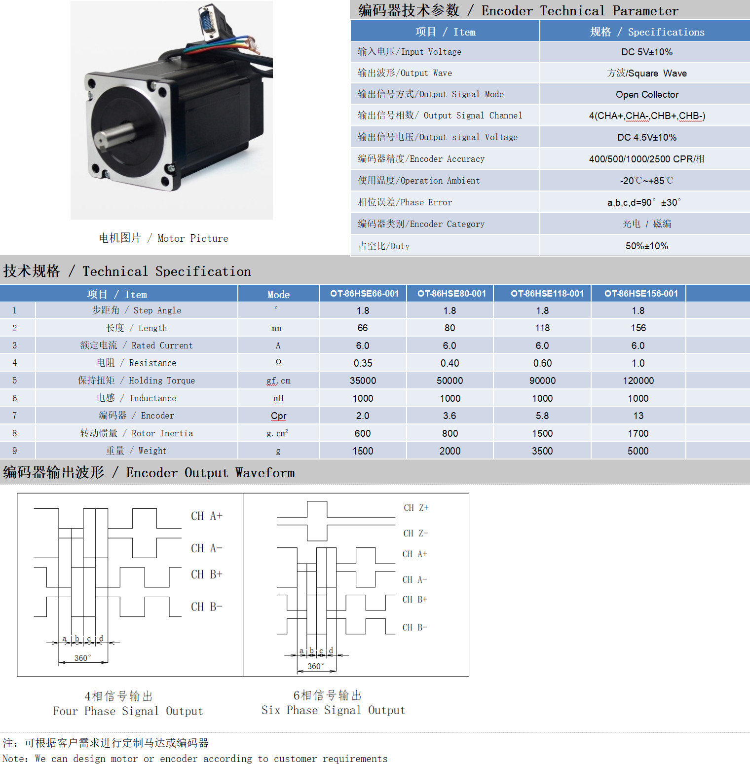 86系列1.8°兩相閉環(huán)步進(jìn)電機(jī)技術(shù)參數(shù)