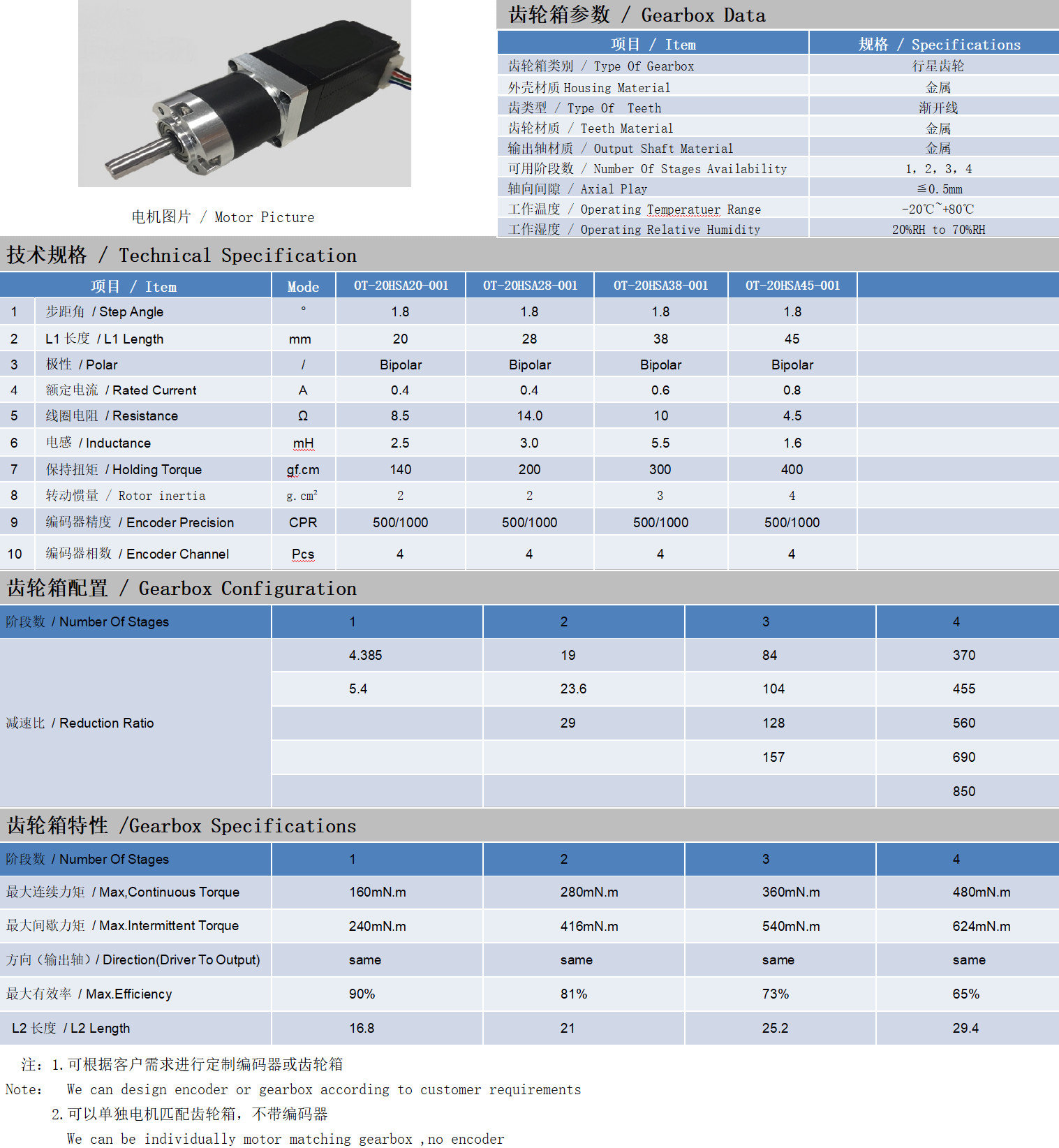 20系列閉環(huán)步進(jìn)電機+齒輪箱技術(shù)參數(shù)