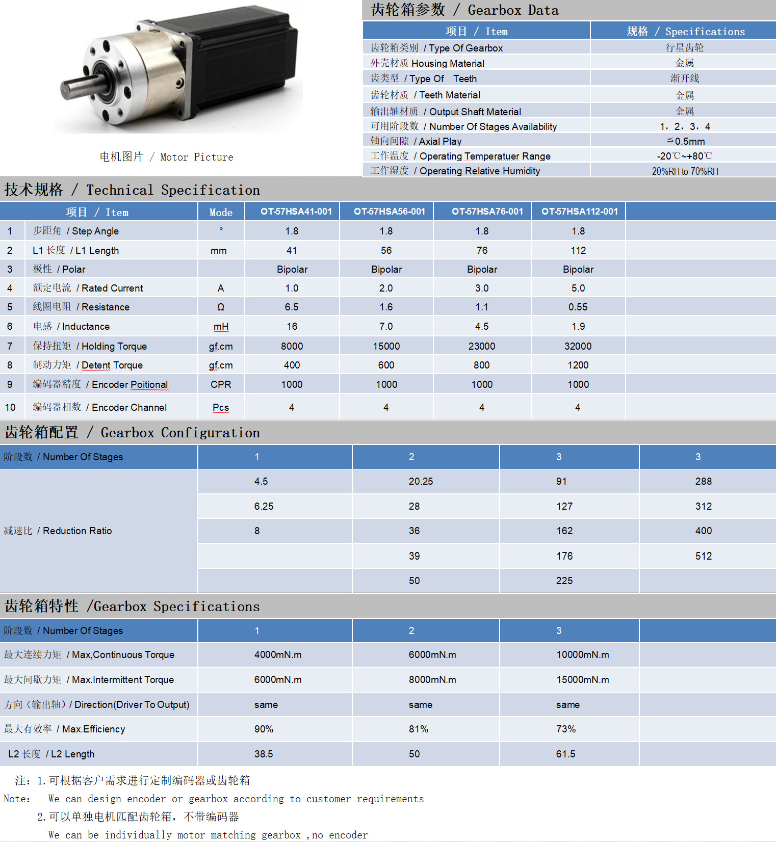 57系列閉環(huán)步進電機+齒輪箱技術參數(shù)