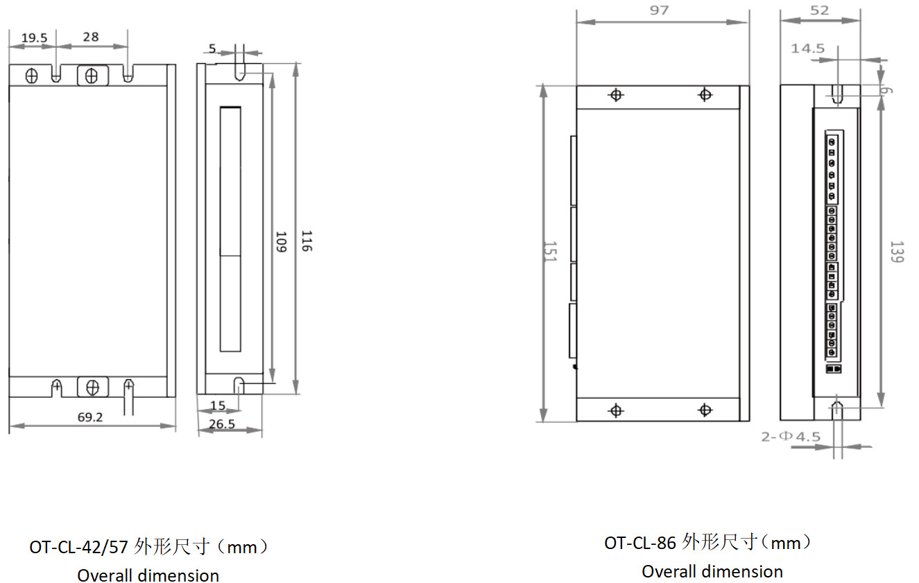 閉環(huán)驅(qū)動器結(jié)構(gòu)