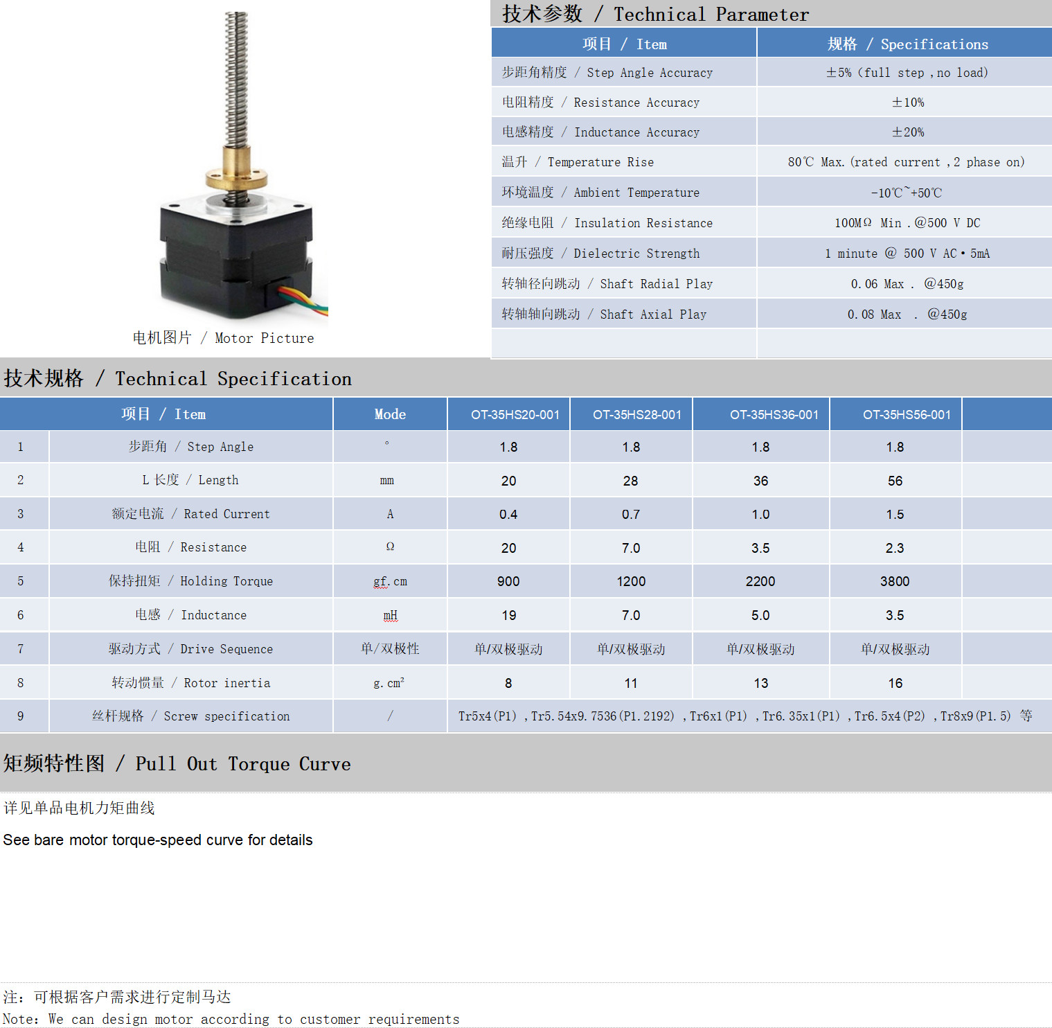 35系列絲桿電機(jī)技術(shù)參數(shù)